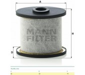 Filtr odvětrání IVECO, SOR sada C911x-2